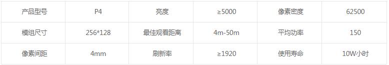 戶外全彩LED顯示屏 戶外全彩LED顯示屏